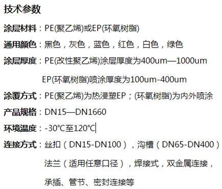 齐齐哈尔消防涂塑钢管技术参数